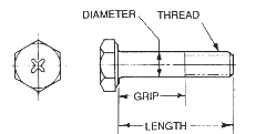 Bolt, AN, fine thread fastener, aircraft bolt