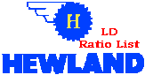 hewland ld gear ratio chart