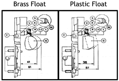 weber float settings